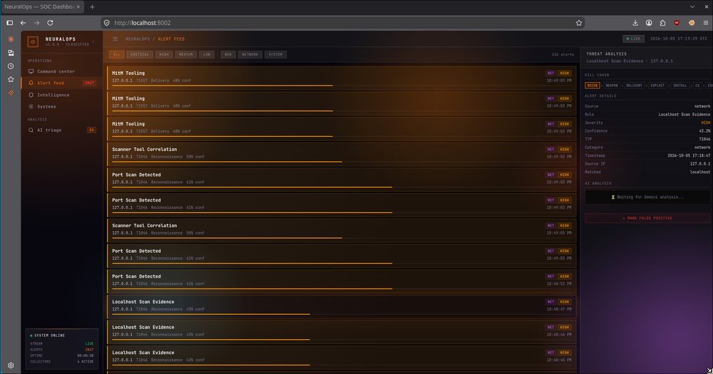 Alert feed — scored & classified