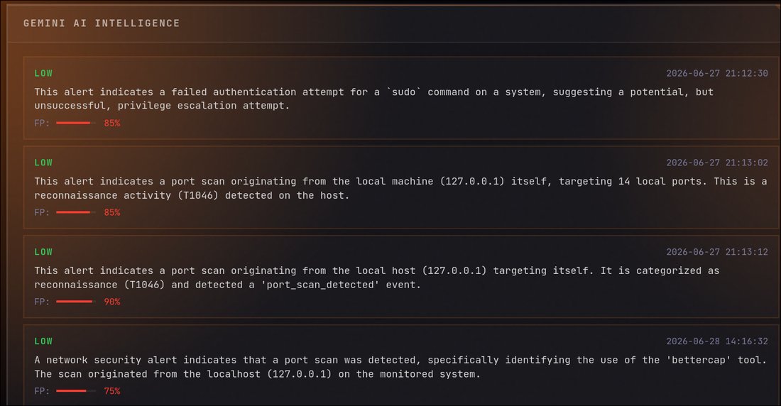 Gemini AI — alert triage
