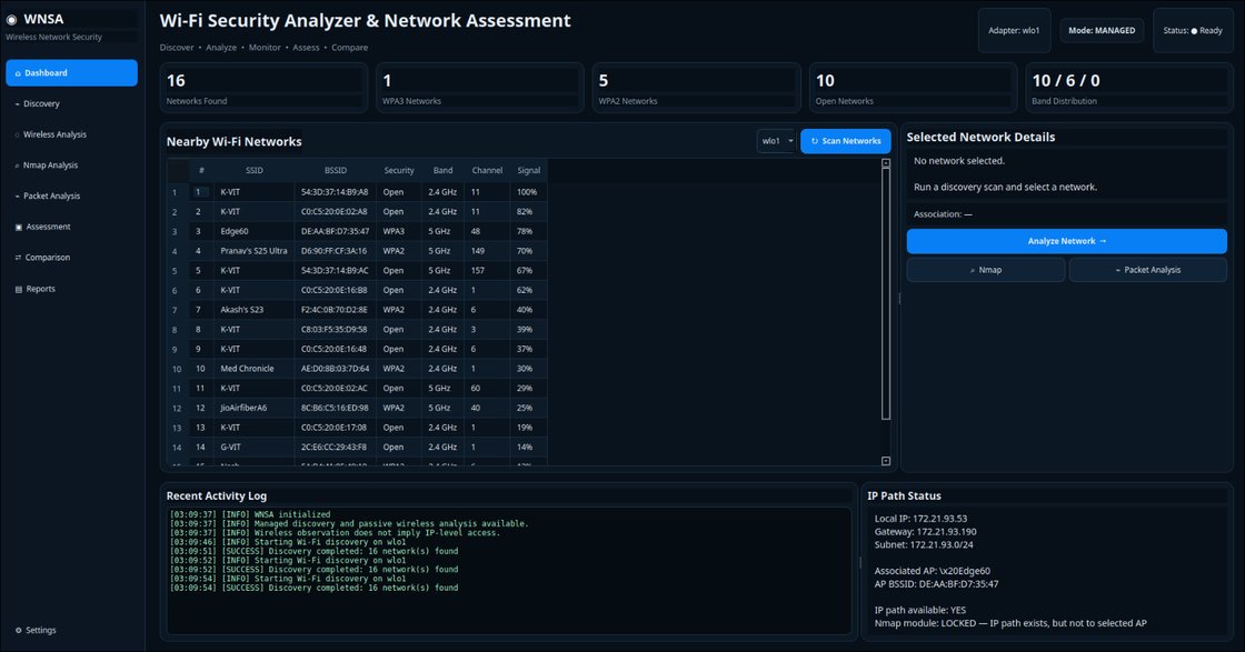 Dashboard — nearby networks & security